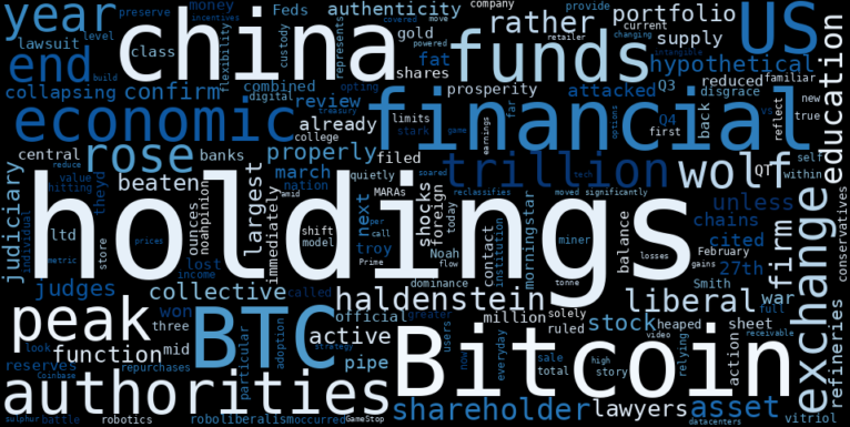 China Liberal Education Holdings