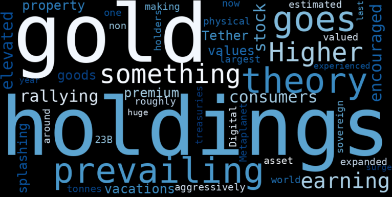 ThermoGenesis Holdings