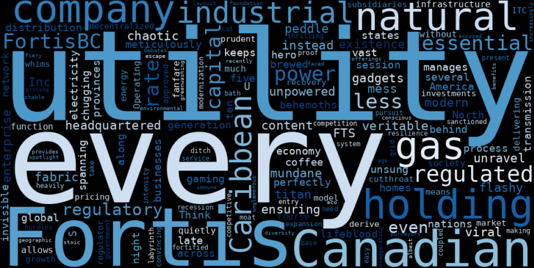 WordCloud Graph for Fortis (FTS)