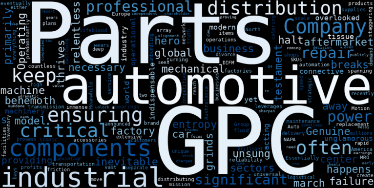 WordCloud Graph for Genuine Parts Company (GPC)
