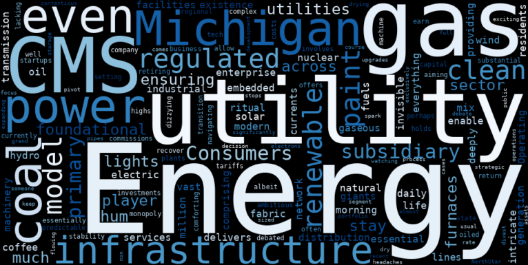 WordCloud Graph for CMS Energy (CMS)