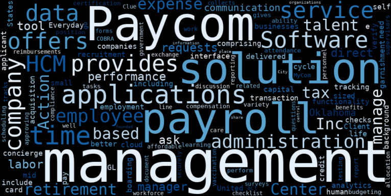 WordCloud Graph for Paycom Software (PAYC)