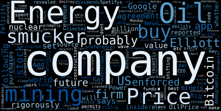 The J. M. Smucker Company