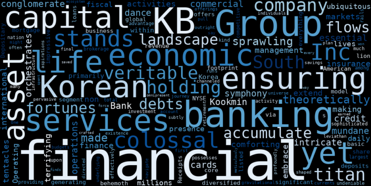 WordCloud Graph for KB Financial Group (KB)