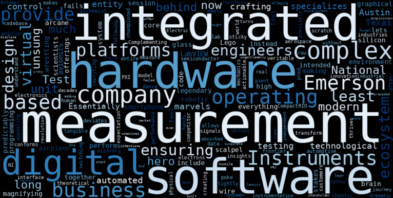 WordCloud Graph for NiSource (NI)