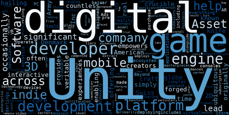 WordCloud Graph for Unity Software (U)