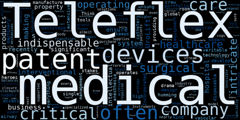 WordCloud Graph for Teleflex (TFX)
