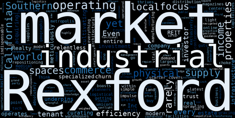 WordCloud Graph for Rexford Industrial Realty (REXR)