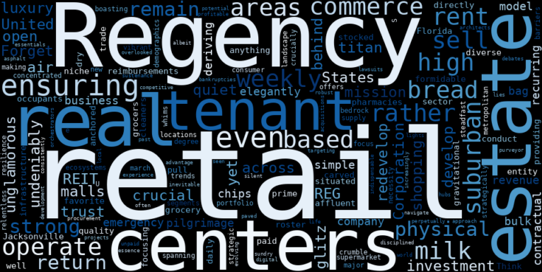 WordCloud Graph for Regency Centers (REG)