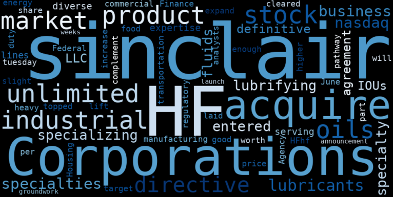 HF Sinclair