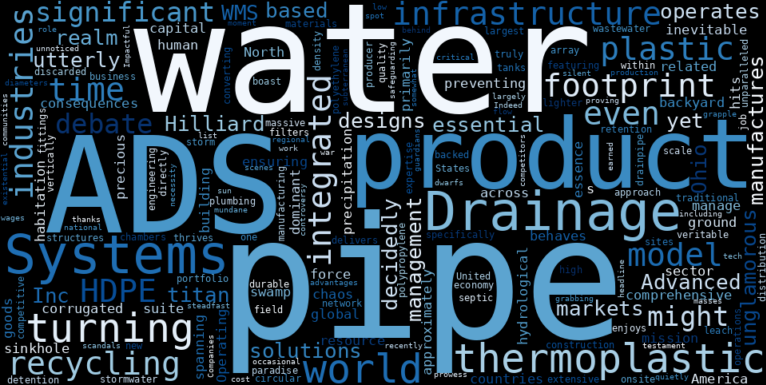 WordCloud Graph for Advanced Drainage Systems (WMS)