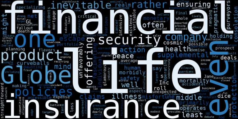 WordCloud Graph for Globe Life (GL)