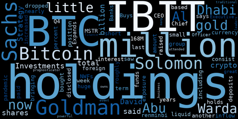 Floor & Decor Holdings