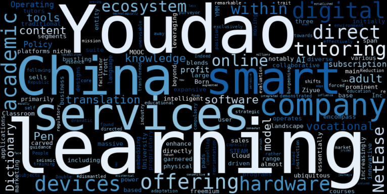 WordCloud Graph for Full Truck Alliance Co. (YMM)