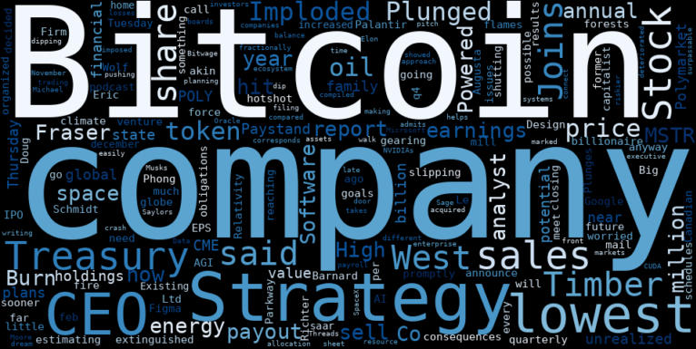 West Fraser Timber Company