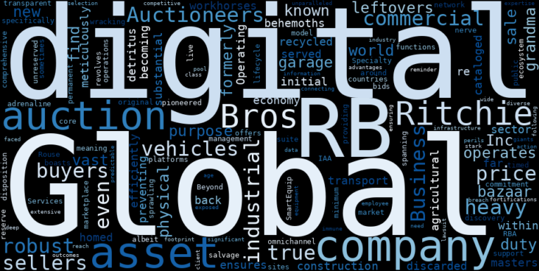 Ritchie Bros. Auctioneers