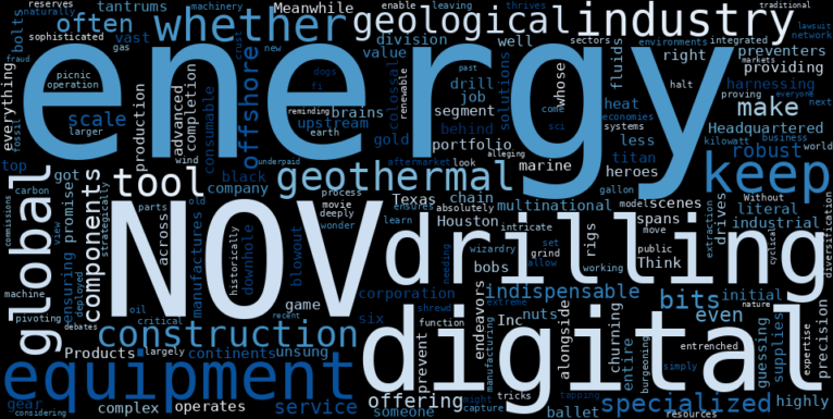 WordCloud Graph for NOV Inc. (NOV)